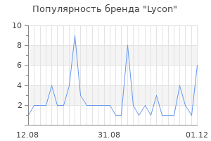 Популярность бренда lycon