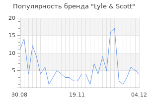 Популярность бренда lyle scott