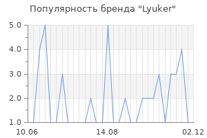 Популярность бренда lyuker