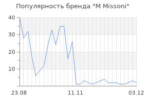Популярность бренда m missoni