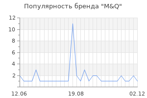 Популярность бренда m q