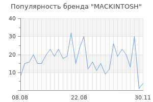 Популярность бренда mackintosh