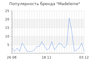 Популярность бренда madeleine