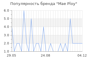 Популярность бренда mae ploy