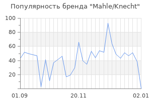 Популярность бренда mahle knecht