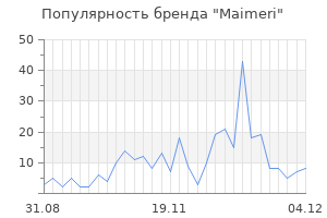 Популярность бренда maimeri