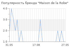 Популярность бренда maison de la robe