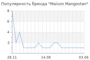 Популярность бренда maison mangostan