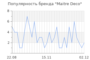 Популярность бренда Maitre Deco