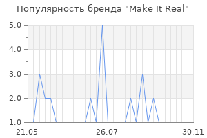 Популярность бренда make it real