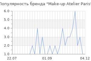 Популярность бренда make up atelier paris