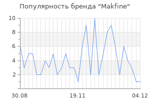 Популярность бренда makfine