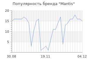 Популярность бренда mantis