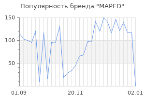 Популярность бренда maped