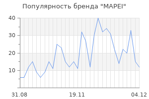 Популярность бренда mapei