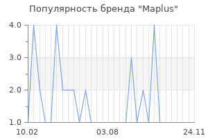 Популярность бренда Maplus