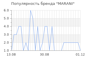 Популярность бренда marani