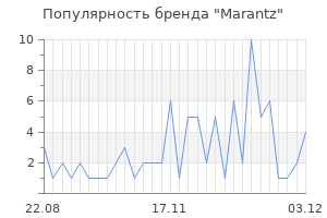 Популярность бренда marantz