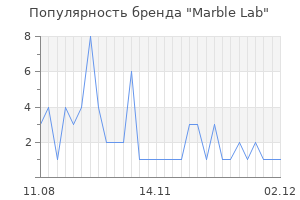 Популярность бренда marble lab