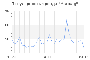 Популярность бренда marburg