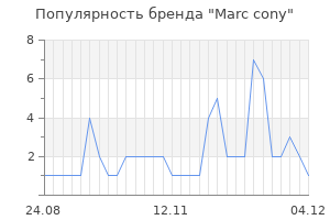 Популярность бренда Marc cony