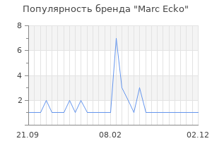 Популярность бренда marc ecko
