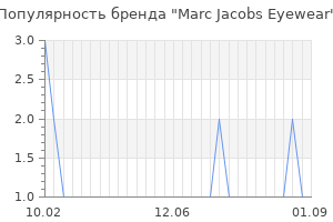 Популярность бренда marc jacobs eyewear