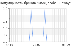 Популярность бренда marc jacobs runway