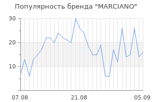 Популярность бренда marciano