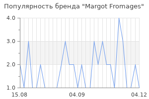 Популярность бренда margot fromages