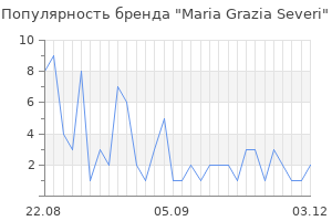 Популярность бренда maria grazia severi
