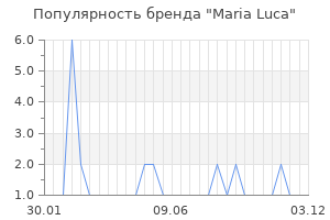 Популярность бренда maria luca