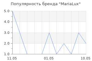 Популярность бренда marialux