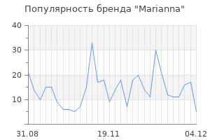 Популярность бренда marianna