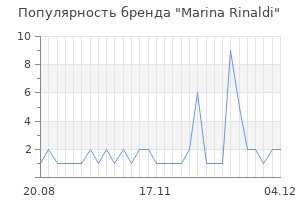 Популярность бренда marina rinaldi