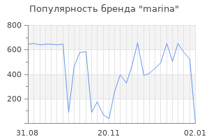 Популярность бренда marina