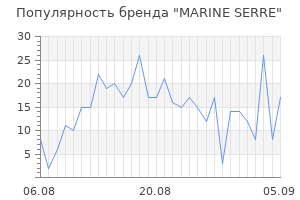 Популярность бренда marine serre