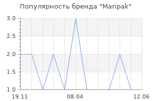 Популярность бренда Maripak