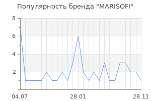 Популярность бренда MARISOFI
