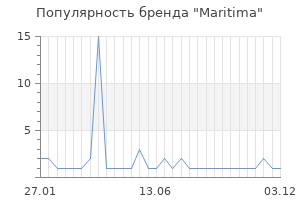 Популярность бренда maritima