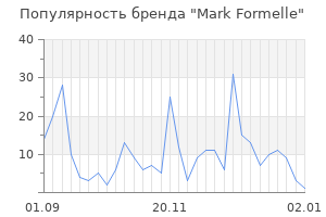 Популярность бренда mark formelle