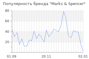 Популярность бренда marks spencer