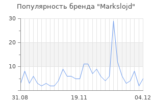 Популярность бренда markslojd