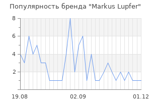 Популярность бренда markus lupfer