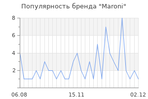 Популярность бренда maroni