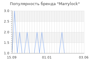 Популярность бренда marrylock