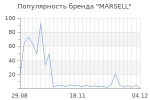 Популярность бренда marsell
