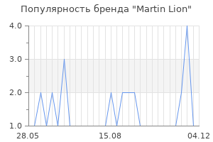 Популярность бренда martin lion