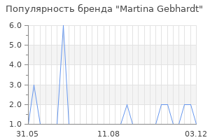 Популярность бренда martina gebhardt