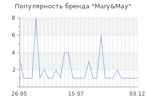 Популярность бренда Mary&May